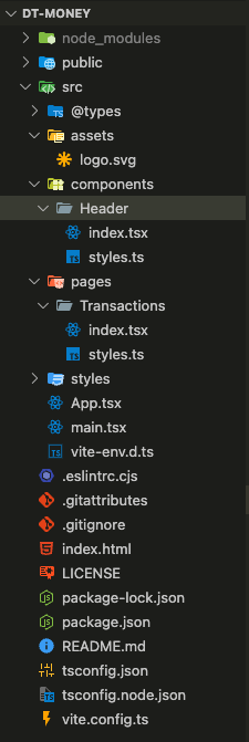 Folder Structure component header